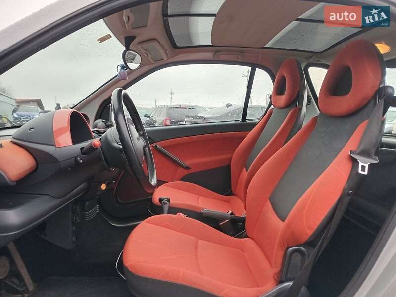 Купе Smart Fortwo 2002 в Львові