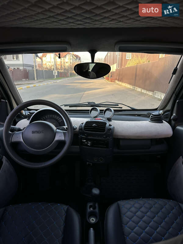 Купе Smart Fortwo 2006 в Буче фото 27 Купе Smart Fortwo 2006 в Буче