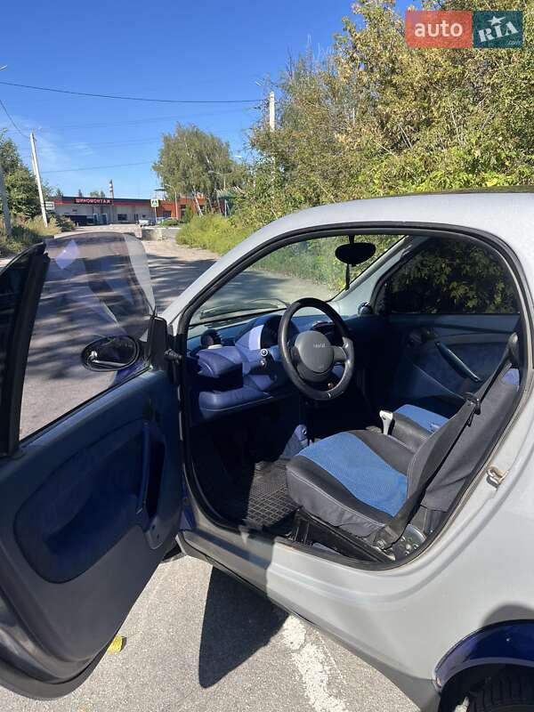 Купе Smart Fortwo 1999 в Харькове фото 5 Купе Smart Fortwo 1999 в Харькове