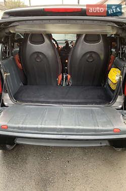 Кабріолет Smart Fortwo 2006 в Звягелі фото 9 Кабріолет Smart Fortwo 2006 в Звягелі