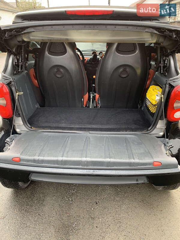 Кабриолет Smart Fortwo 2006 в Звягеле фото 9 Кабриолет Smart Fortwo 2006 в Звягеле