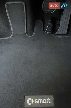 Купе Smart Fortwo 2014 в Киеве