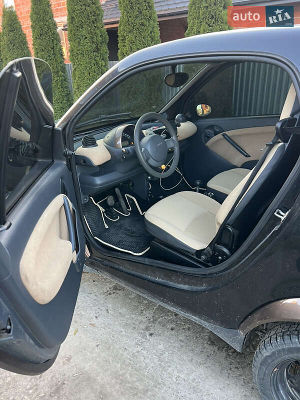 Купе Smart Fortwo 2001 в Львове фото 8 Купе Smart Fortwo 2001 в Львове