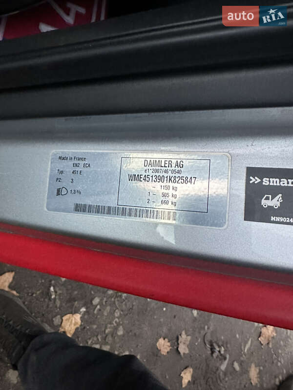 Купе Smart Fortwo 2014 в Долині фото 2 Купе Smart Fortwo 2014 в Долині