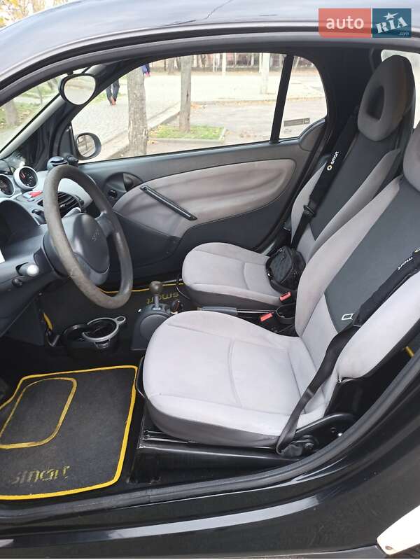 Купе Smart Fortwo 2004 в Николаеве
