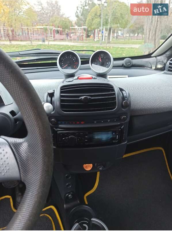 Купе Smart Fortwo 2004 в Николаеве