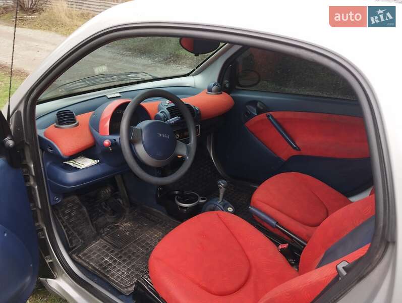 Купе Smart Fortwo 2000 в Днепре фото 3 Купе Smart Fortwo 2000 в Днепре
