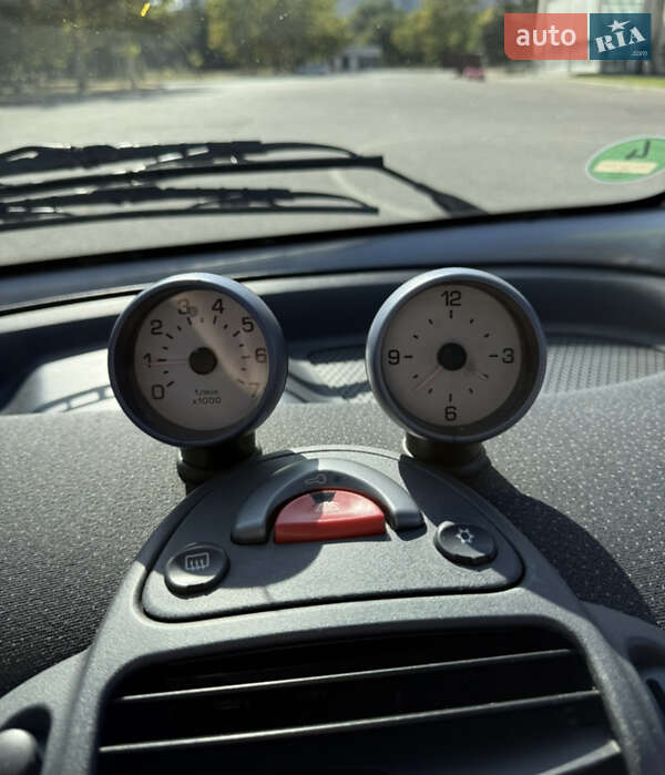 Купе Smart Fortwo 2003 в Одессе