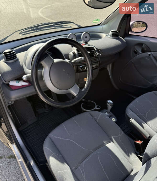 Купе Smart Fortwo 2003 в Одессе