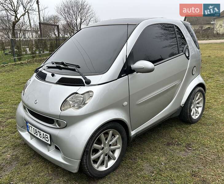 Smart Fortwo 2006