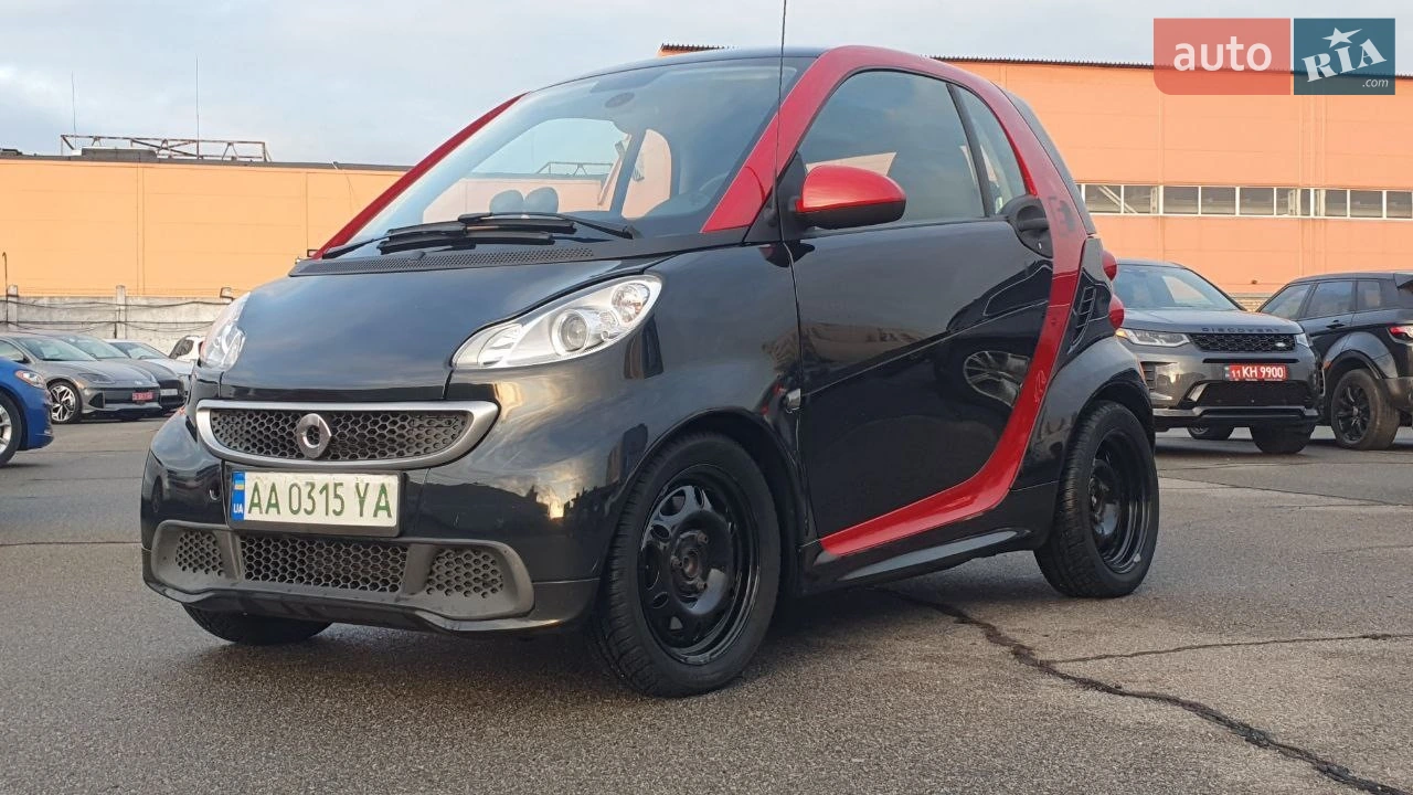 2015 Smart Fortwo - мініатюра 11