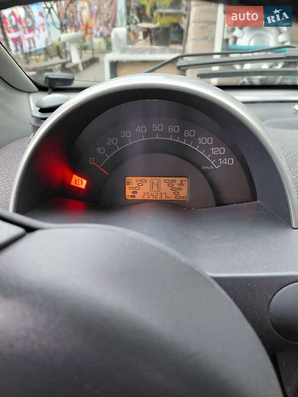 Купе Smart Fortwo 2002 в Запорожье