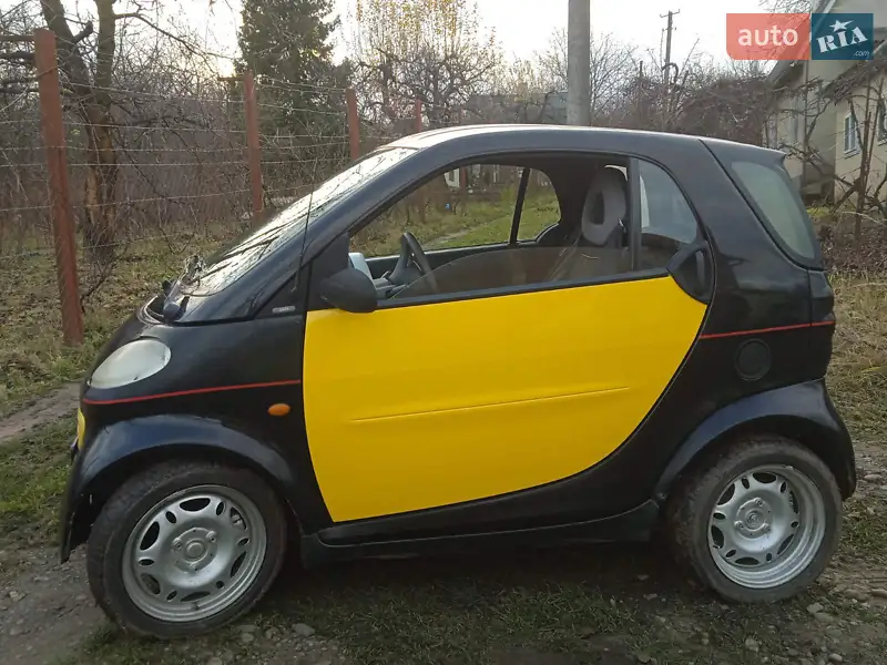 Smart Fortwo