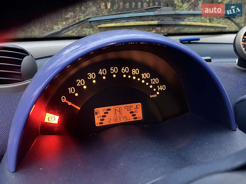 Купе Smart Fortwo 1999 в Киеве фото 9 Купе Smart Fortwo 1999 в Киеве