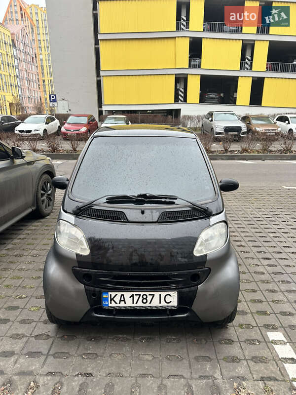 Smart Fortwo 2000
