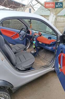 Купе Smart Fortwo 2000 в Ровно фото 4 Купе Smart Fortwo 2000 в Ровно