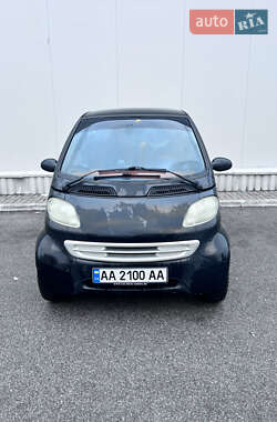 Купе Smart Fortwo 2000 в Києві