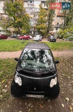 Купе Smart Fortwo 2007 в Києві