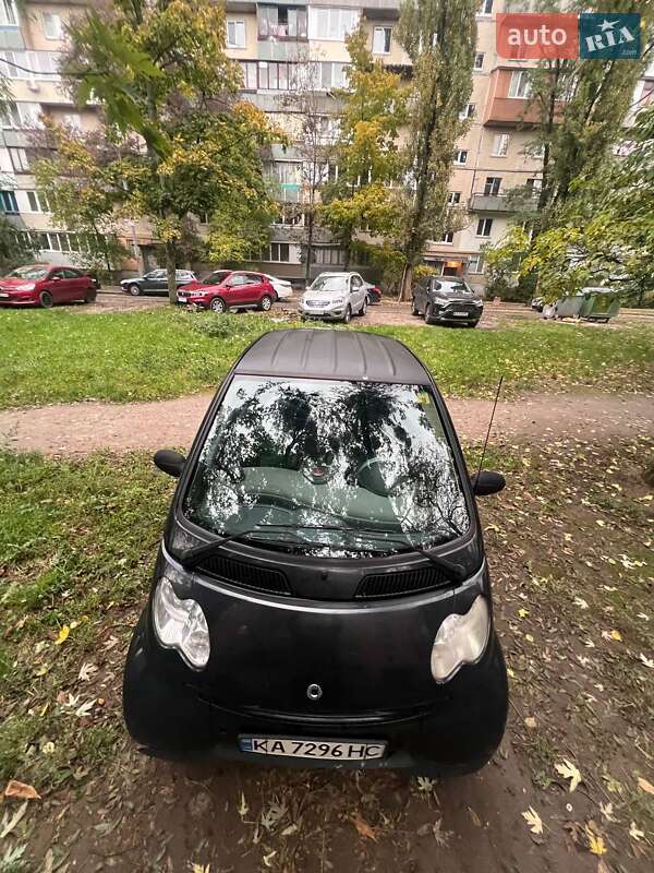 Smart Fortwo 2007