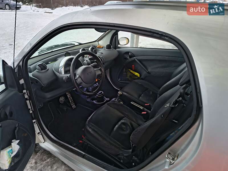 Купе Smart Fortwo 2001 в Києві