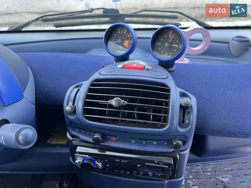 Кабріолет Smart Fortwo 2000 в Києві