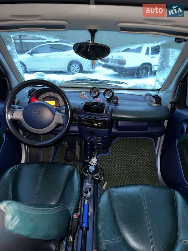 Купе Smart Fortwo 2000 в Киеве