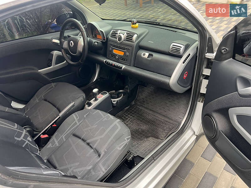 Купе Smart Fortwo 2008 в Києві