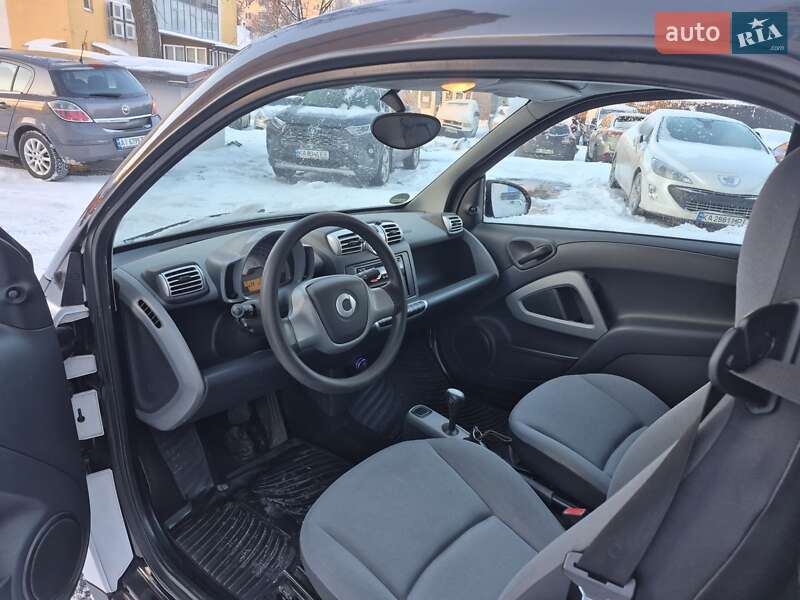 Купе Smart Fortwo 2008 в Киеве