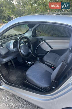 Купе Smart Fortwo 2002 в Соленом
