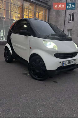 Купе Smart Fortwo 2004 в Каменском