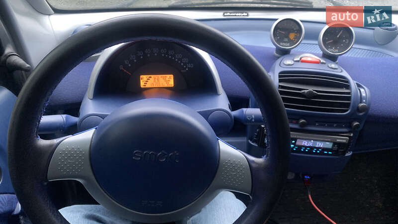Купе Smart Fortwo 2001 в Одессе