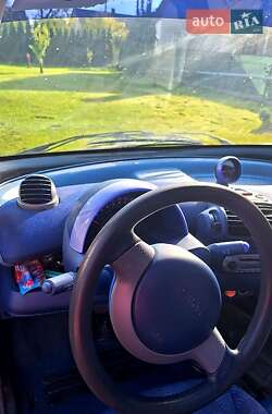 Купе Smart Fortwo 2000 в Львове