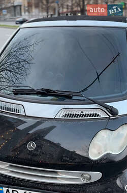 Кабриолет Smart Fortwo 2000 в Запорожье