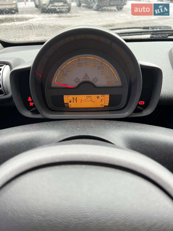 Купе Smart Fortwo 2008 в Києві фото 28 Купе Smart Fortwo 2008 в Києві