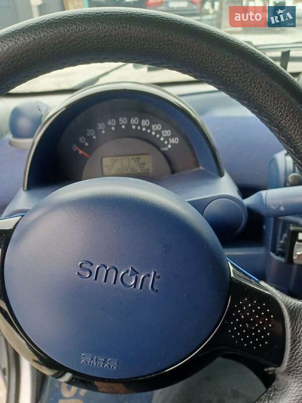 Купе Smart Fortwo 2000 в Житомире