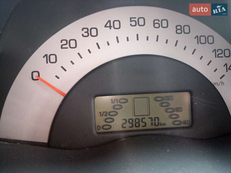 Купе Smart Fortwo 2003 в Одессе фото 15 Купе Smart Fortwo 2003 в Одессе