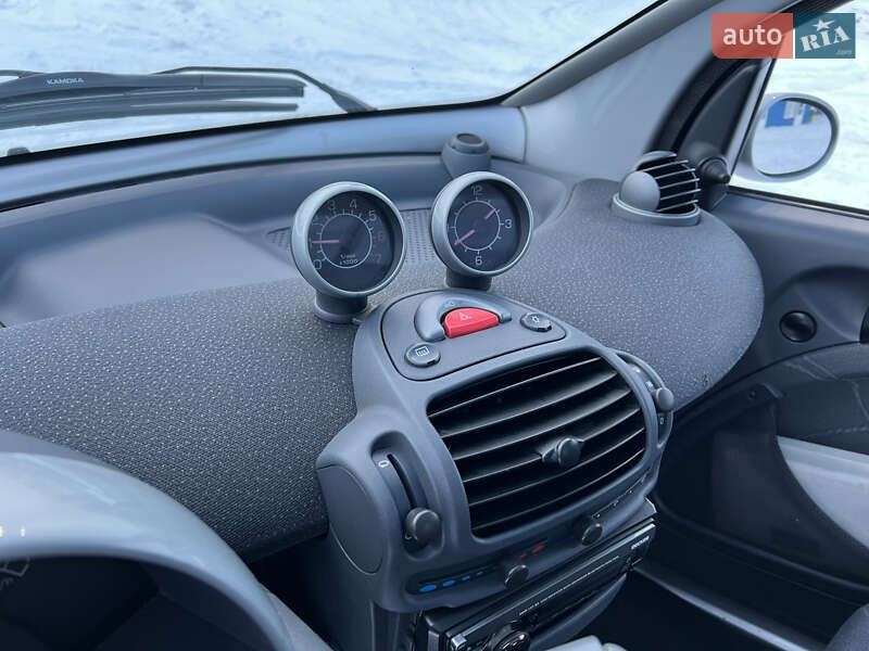 Купе Smart Fortwo 2004 в Киеве