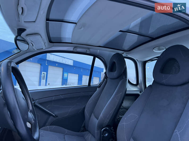 Купе Smart Fortwo 2004 в Киеве