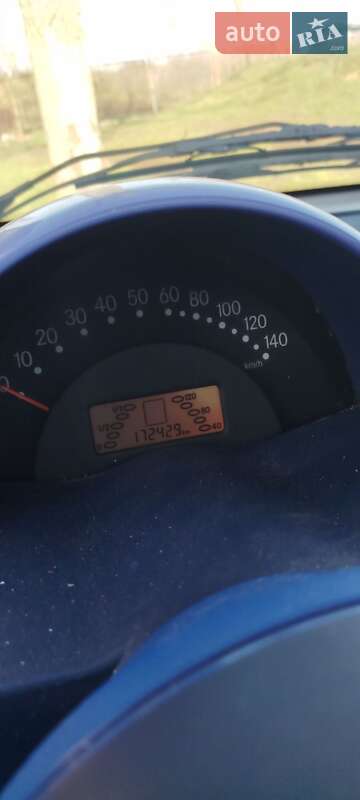 Купе Smart Fortwo 2000 в Николаеве