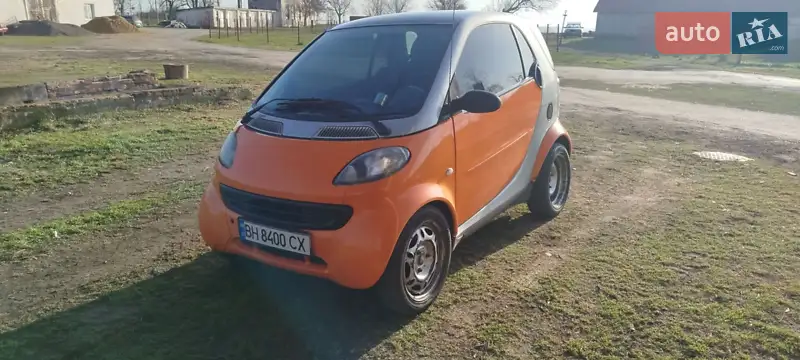 Smart Fortwo