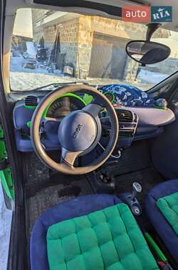 Купе Smart Fortwo 2000 в Киеве