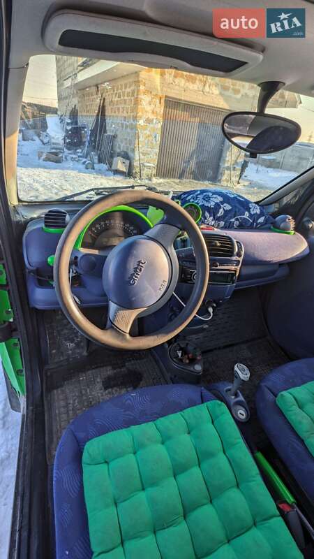 Купе Smart Fortwo 2000 в Киеве