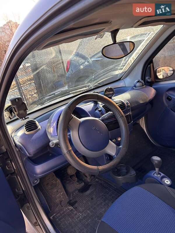 Купе Smart Fortwo 2000 в Києві фото 7 Купе Smart Fortwo 2000 в Києві