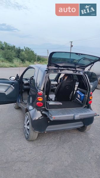Купе Smart Fortwo 2004 в Ужгороді