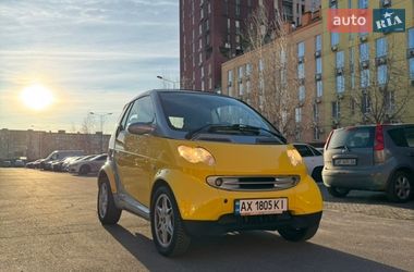 Кабріолет Smart Fortwo 2000 в Києві