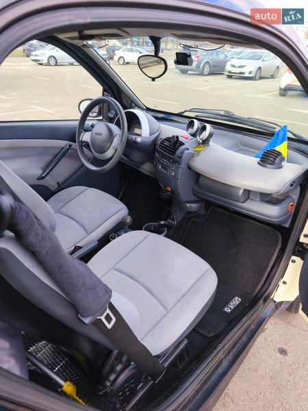 Купе Smart Fortwo 2002 в Киеве