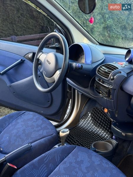 Купе Smart Fortwo 2000 в Львове
