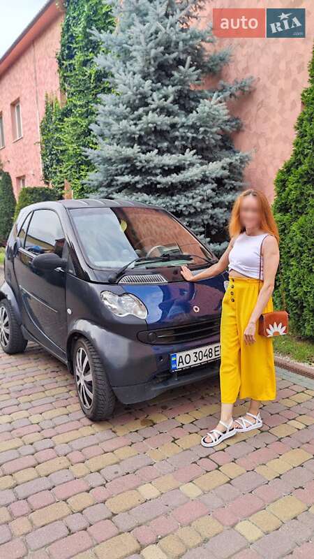 Smart Fortwo 2004