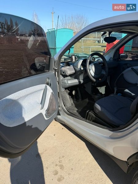 Купе Smart Fortwo 2004 в Ровно