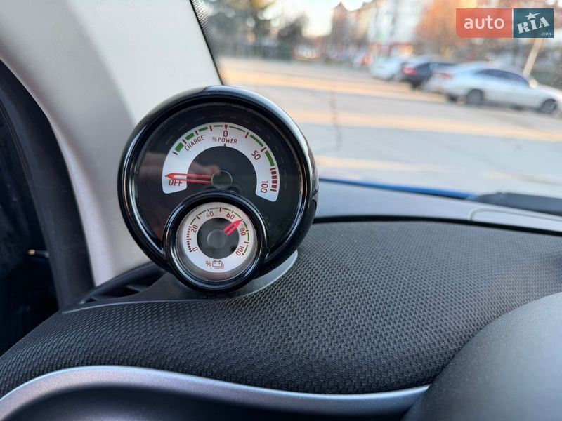 Купе Smart Fortwo 2018 в Києві